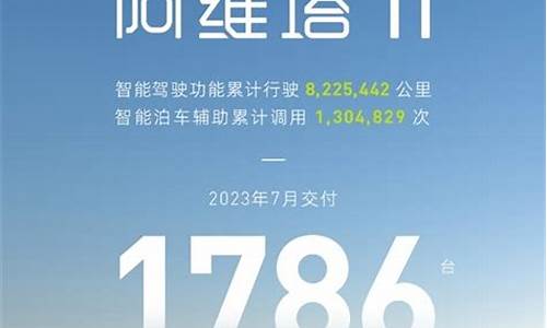 阿维塔1月份销量-阿维塔1月份销量多少